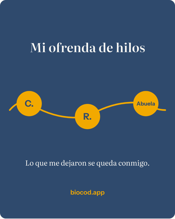 La tarjeta para compartir: un hilo de cempasúchil sobre añil con nodos de iniciales