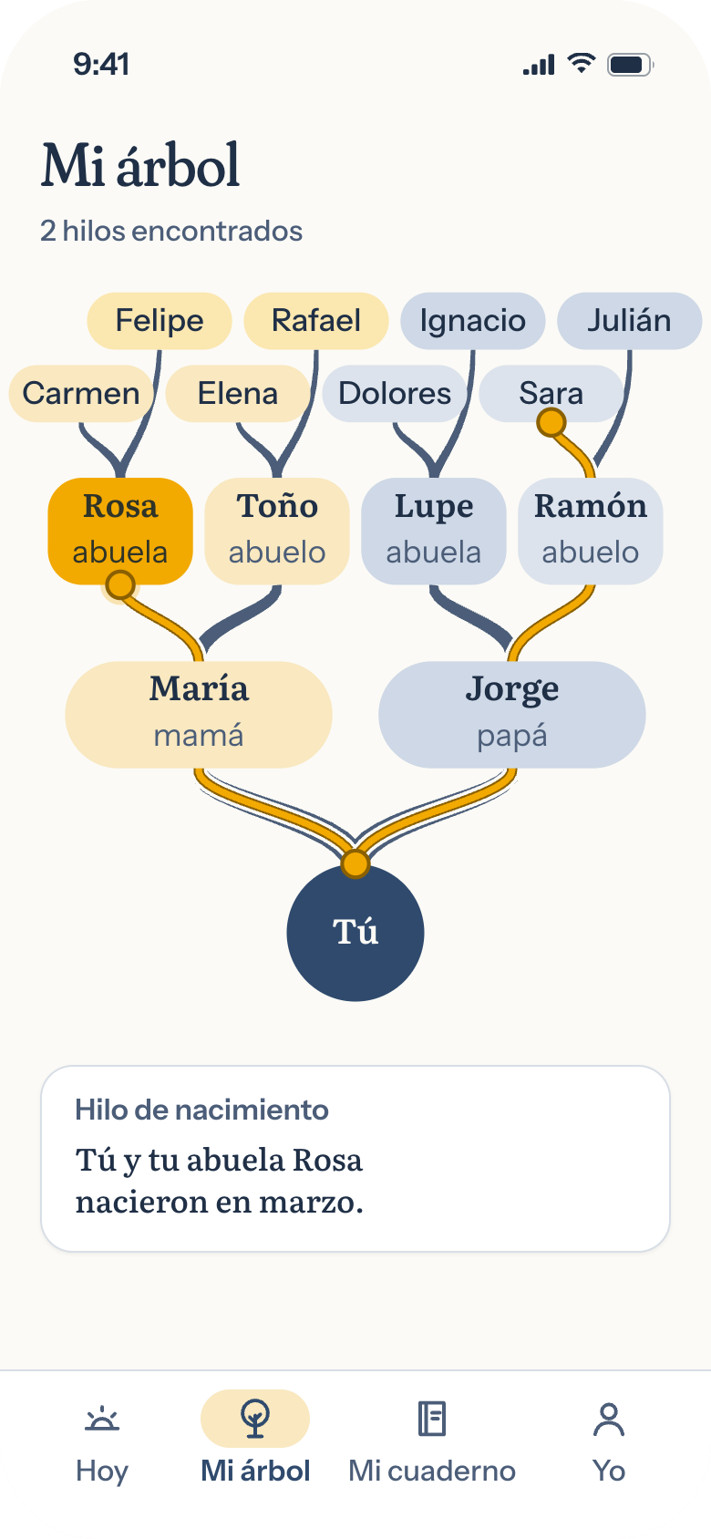 Pantalla Mi árbol con tres generaciones y dos hilos encontrados